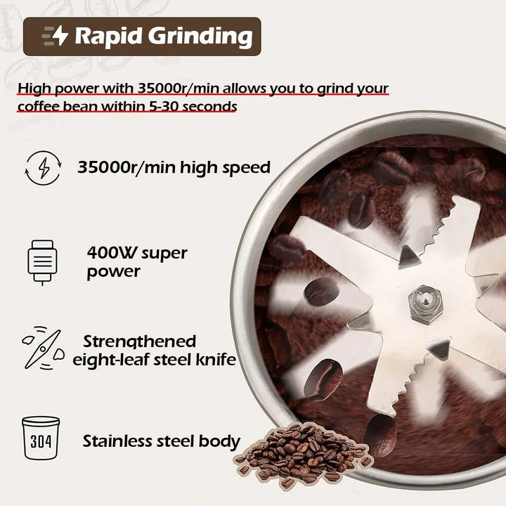 Electric Coffee Grinder: Power Your Kitchen Five4You